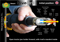 Electric riveting tool