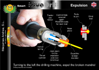 Electric riveting tool